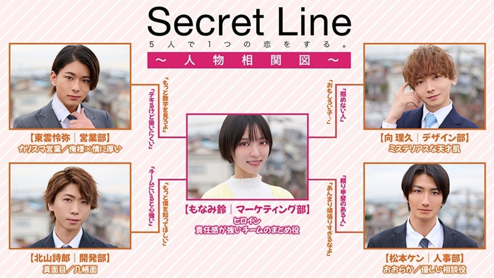 「Secret Line 5人で1つの恋をする。」のサンプル画像3枚目